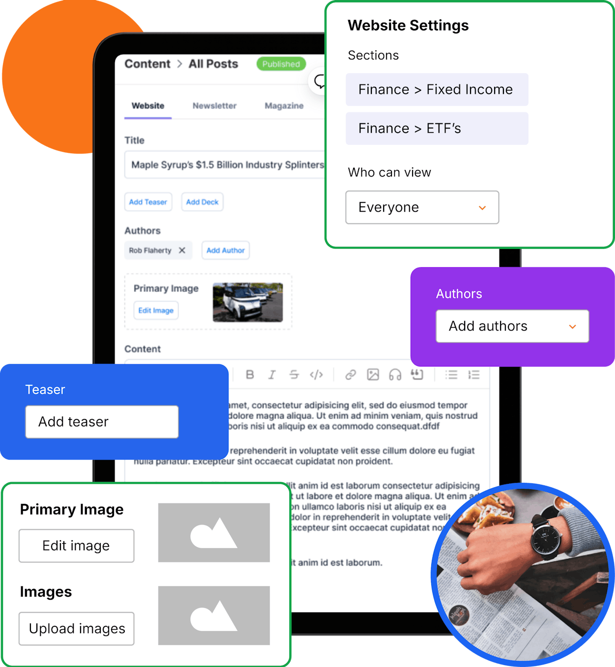 Content management system interface for financial website showing article editor with section settings, author options, image upload area, and content editing tools for financial topics like ETFs and fixed income